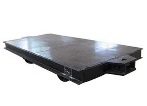 點擊查看詳細信息<br>標題：礦用平板車 閱讀次數：2480